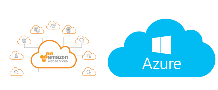 Digital-marketing-and-its-methods